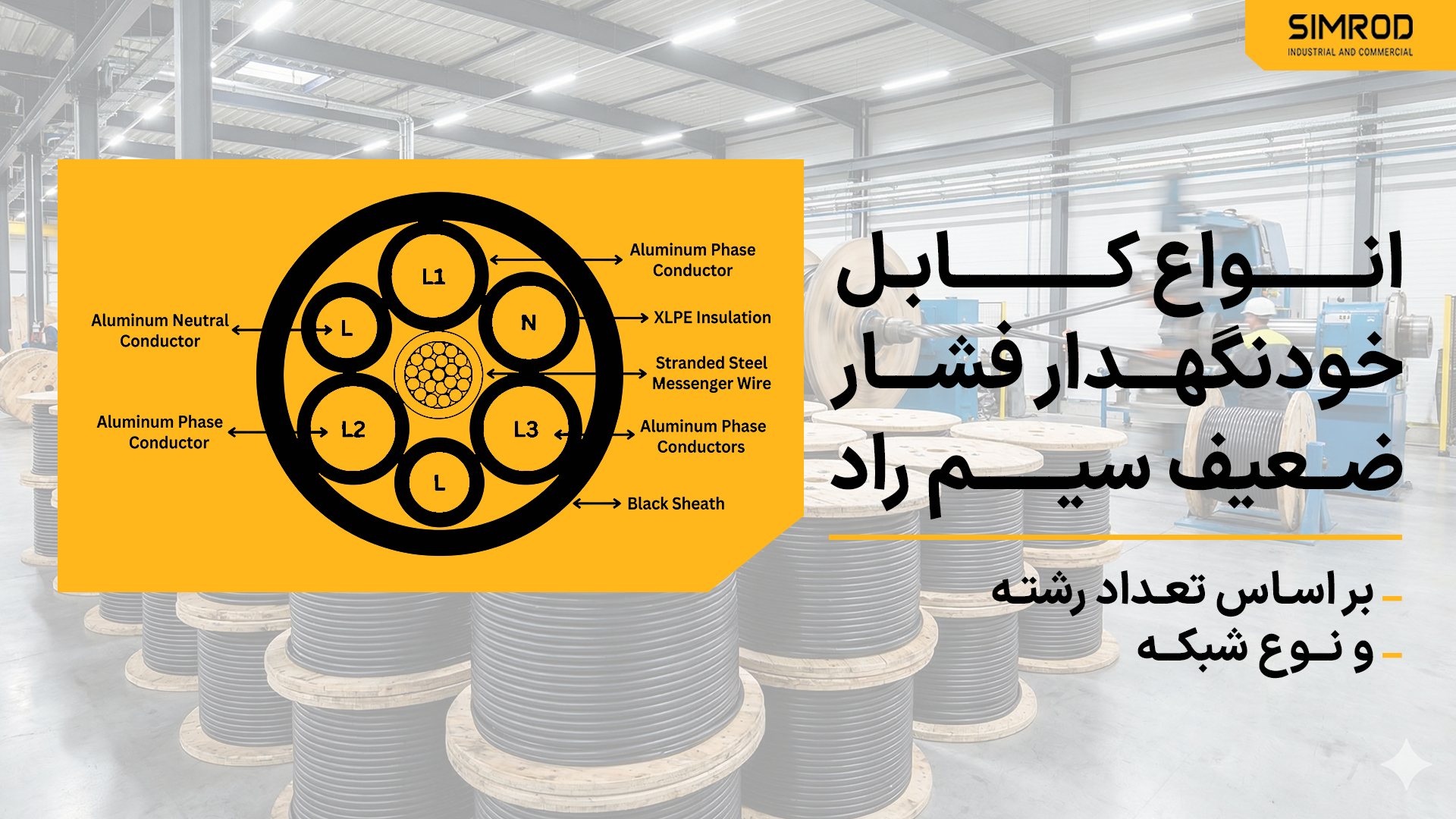 کابل خودنگهدار فشار ضعیف