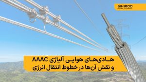 هادی‌های هوایی آلیاژی AAAC، هادی تمام آلیاژ آلومینیوم